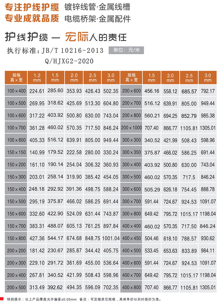 粉末喷涂线槽（梯式）